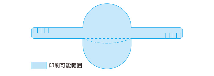 サンバイザー既製型の印刷範囲