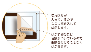 額縁シールの貼り方1