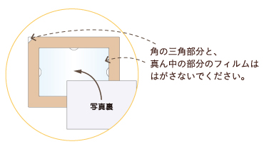 額縁シールの貼り方2