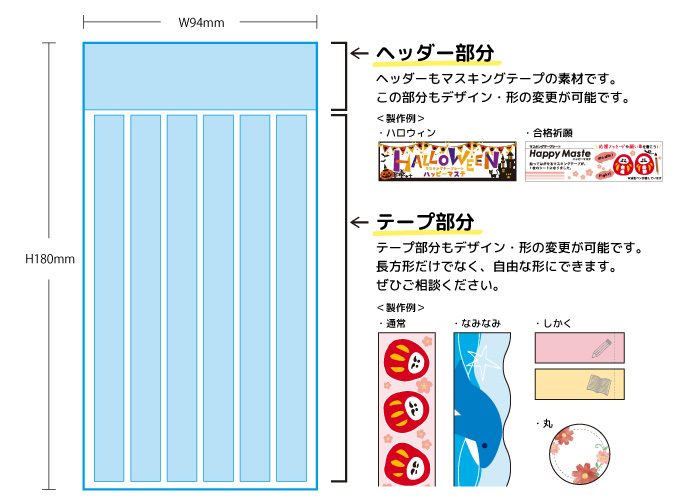 ハッピーマステの仕様