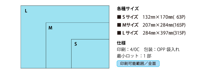 フォトジグソーの仕様